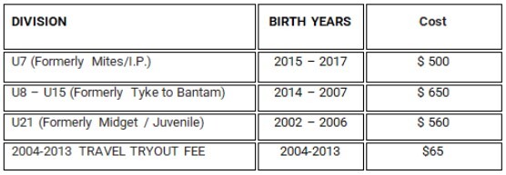 2021_2021_LMHA_DIVISIONFEES.jpg