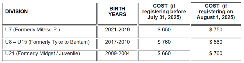 2025_2026_fees.png