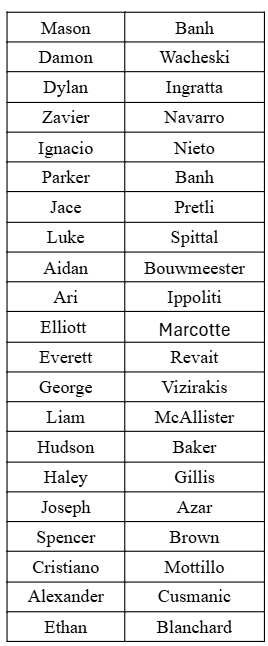 u15selectreturn.png